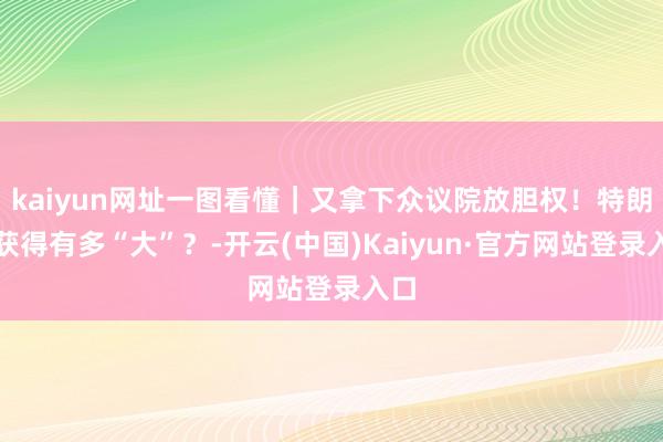kaiyun网址一图看懂｜又拿下众议院放胆权！特朗普获得有多“大”？-开云(中国)Kaiyun·官方网站登录入口