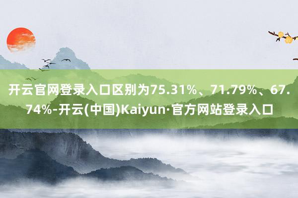 开云官网登录入口区别为75.31%、71.79%、67.74%-开云(中国)Kaiyun·官方网站登录入口